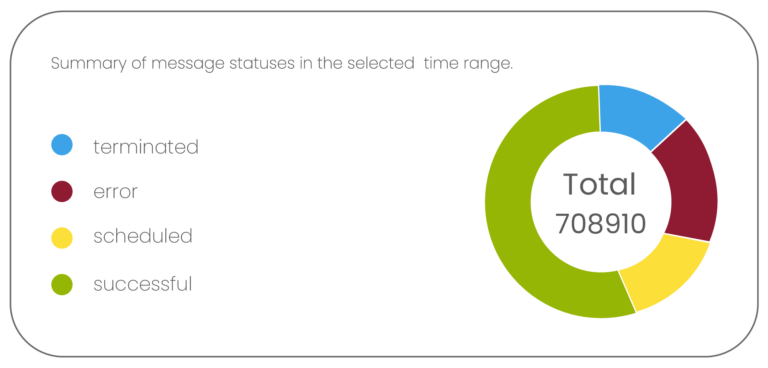 cropped-interfejs-amphi