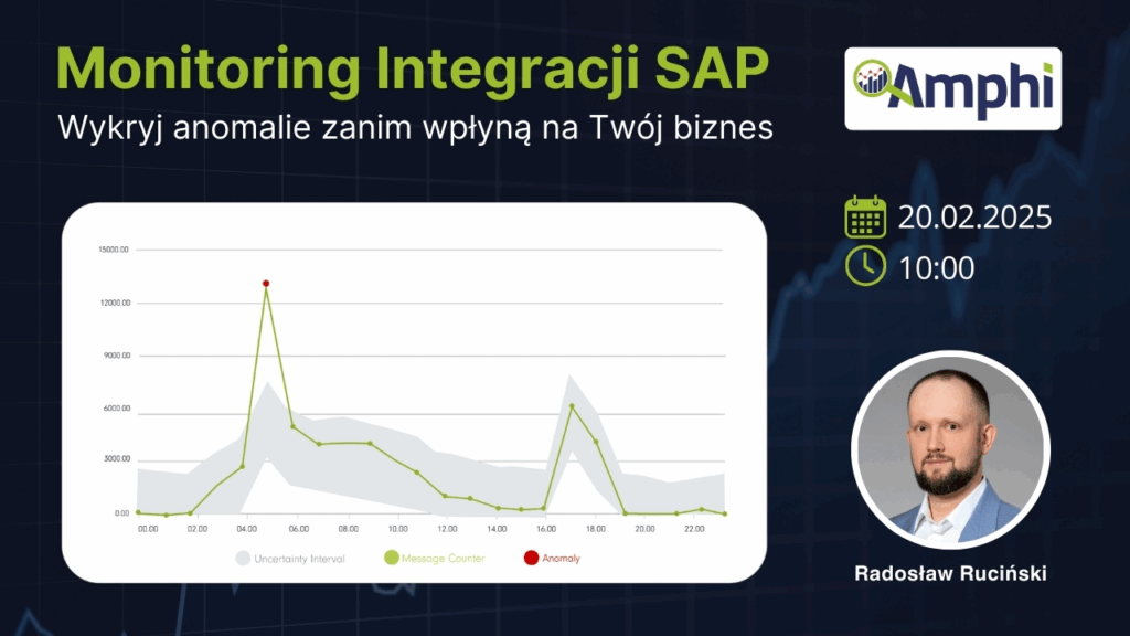 Monitoring Integracji SAP