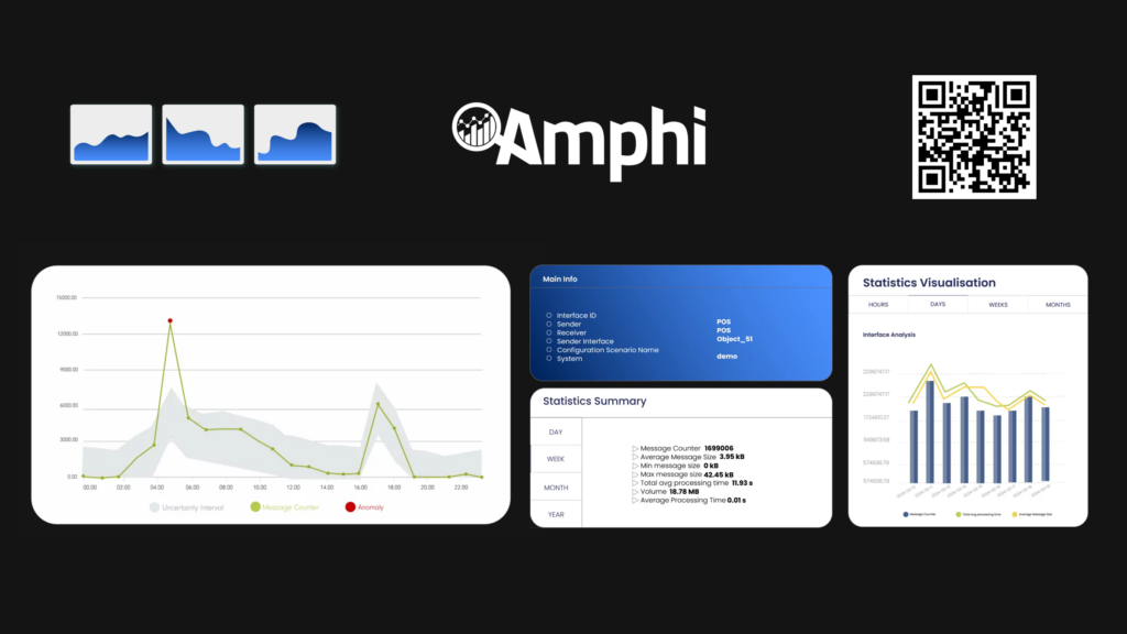 Amphi - Better SAP Integration Monitoring
