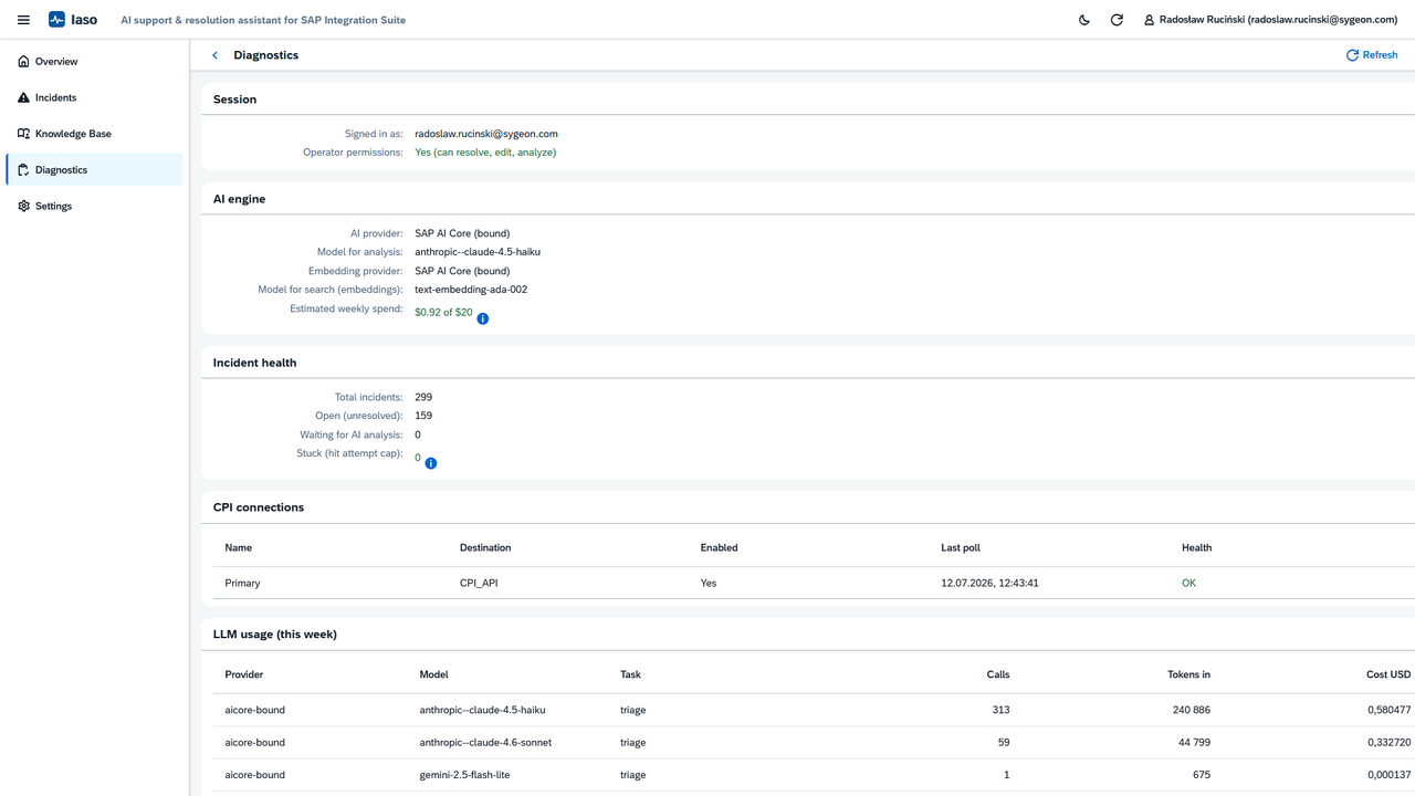 Iaso diagnostics: AI token usage per model and a weekly budget with a hard stop