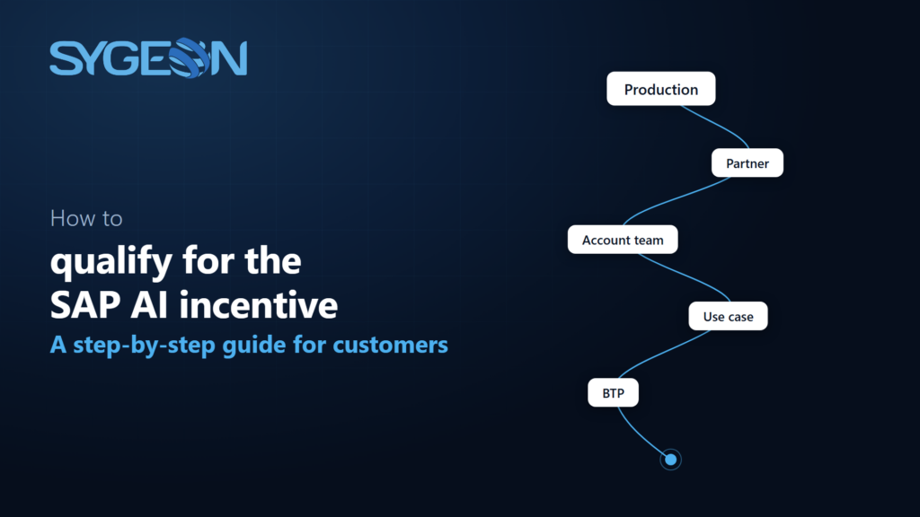 Diagram of five steps leading to a funded SAP AI project: BTP relationship, validated use case, SAP account team, delivery partner, production deployment